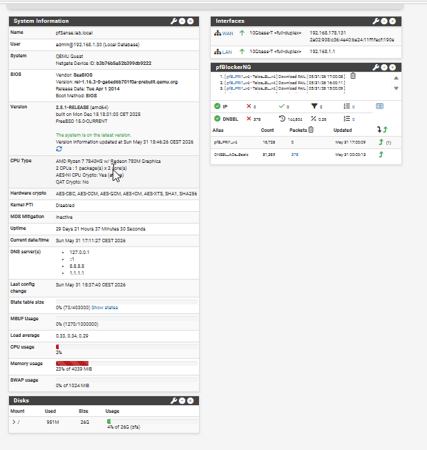pfSense Dashboard